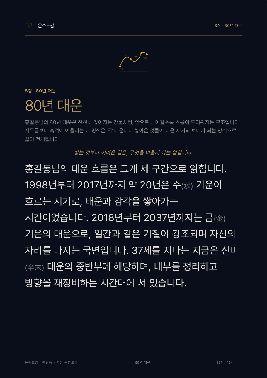 운수도감 미리보기